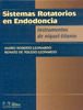 Sistemas Rotatorios en endodoncia Instrumentos de níquel-titanio - Leonardo